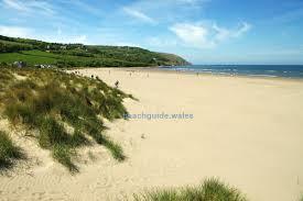 Poppit Sands